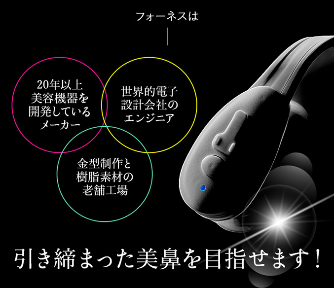 LUXCEAR フォーネス