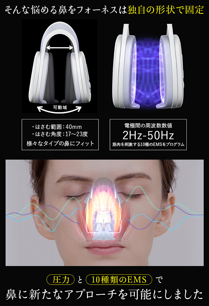 LUXCEAR フォーネス