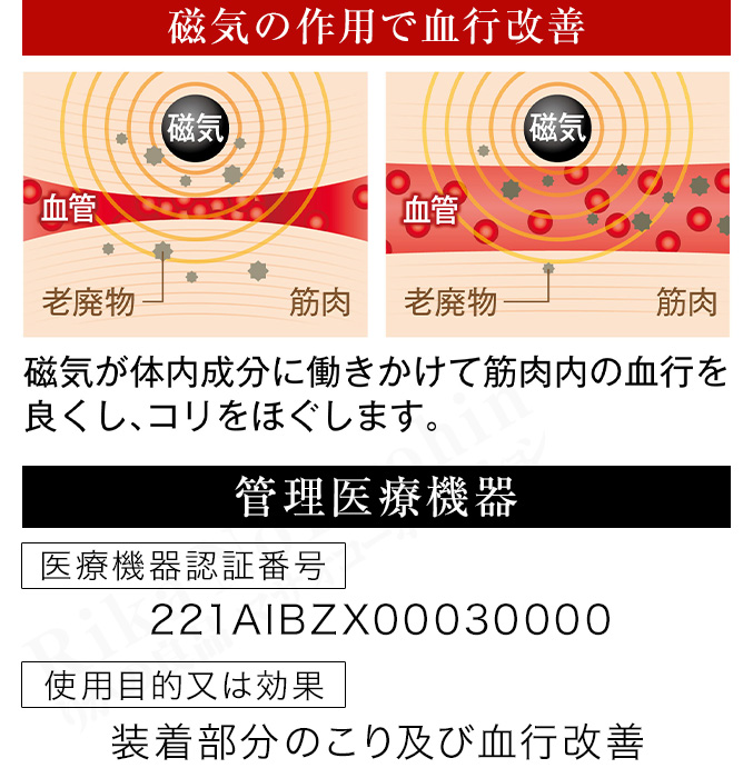 マグラックEX 首サポーター