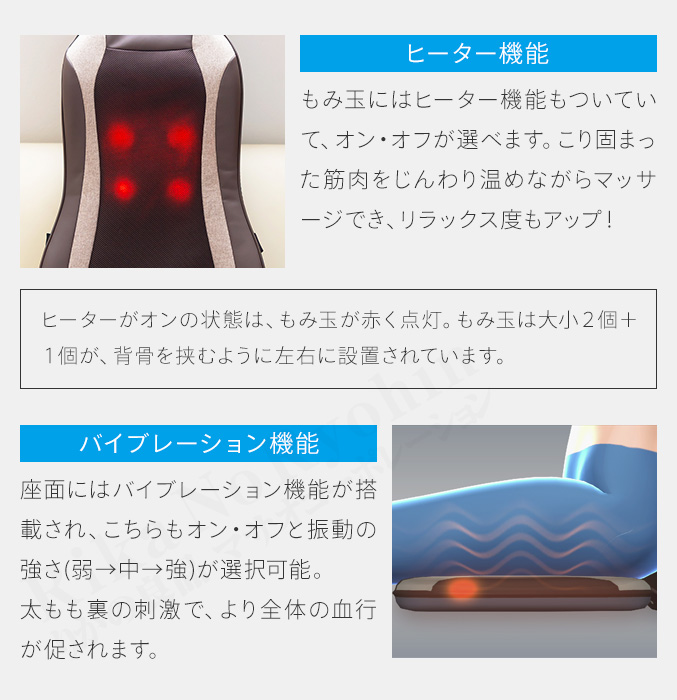 モンデール コンパクトマッサージシート