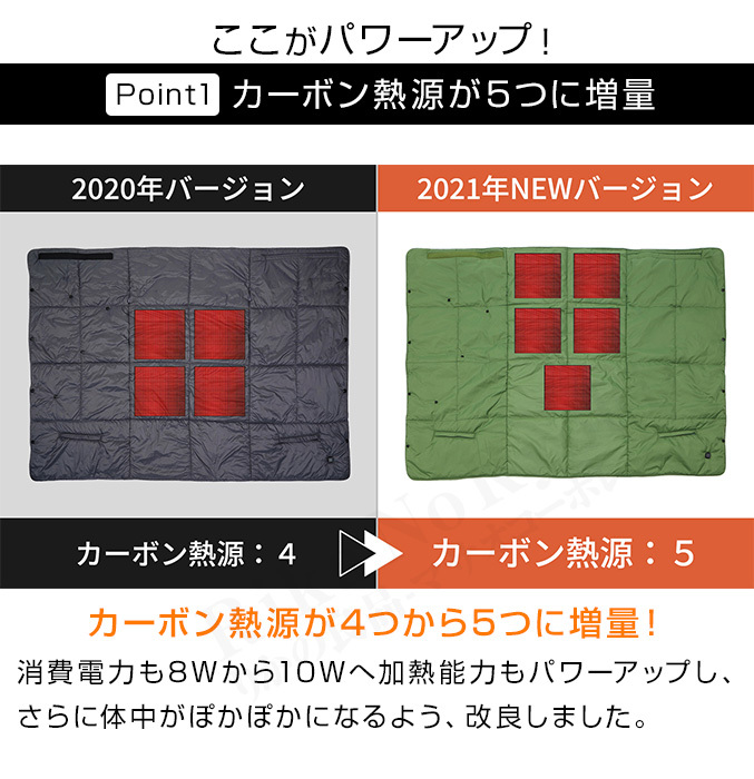 3WAYヒーターブランケット