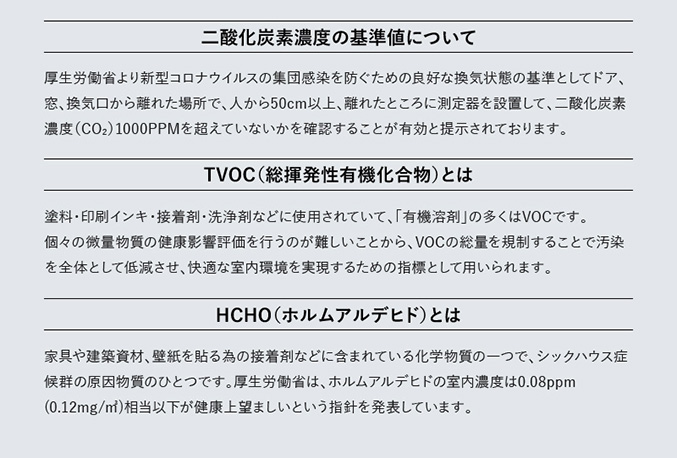 日本製多機能型CO2濃度測定器