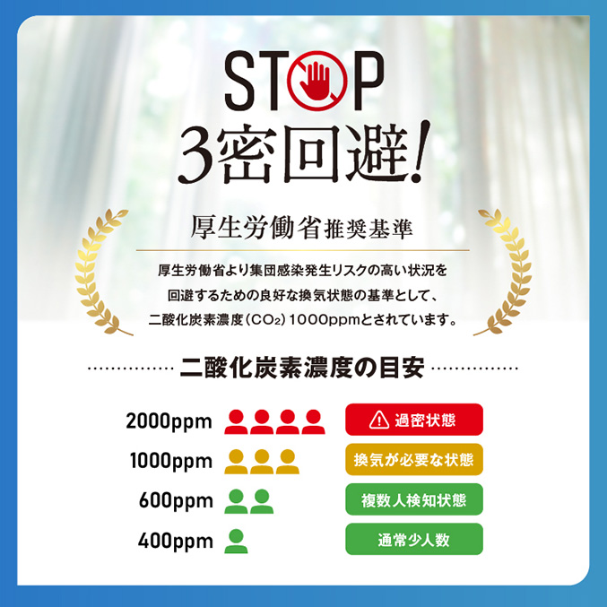 日本製NDIR式多機能型CO2濃度測定器