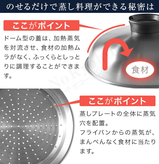 のせるだけで簡単蒸し器