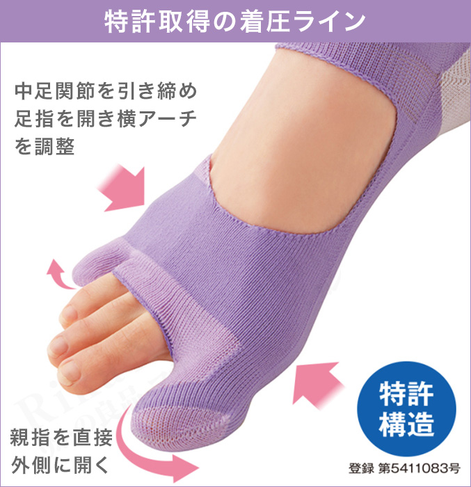 毎晩履きたいおやすみ外反母趾サポーター