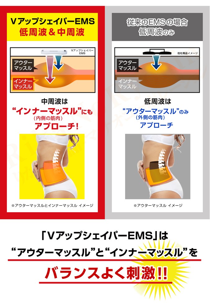 VアップシェイパーEMS EMSマグマジェル(ボディジェル)30g付き ヒロミ