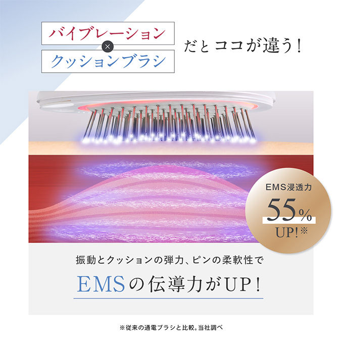 Petit a petit　WAVEWAVE Brush Air mini 楽天市場】WAVEWAVE EMS Brush Air mini | クッションブラシ ミニ EMS