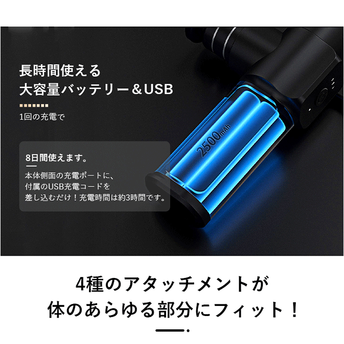 WAVEWAVE Fascial Release Gun 筋膜リリースガン 一年保証 振動