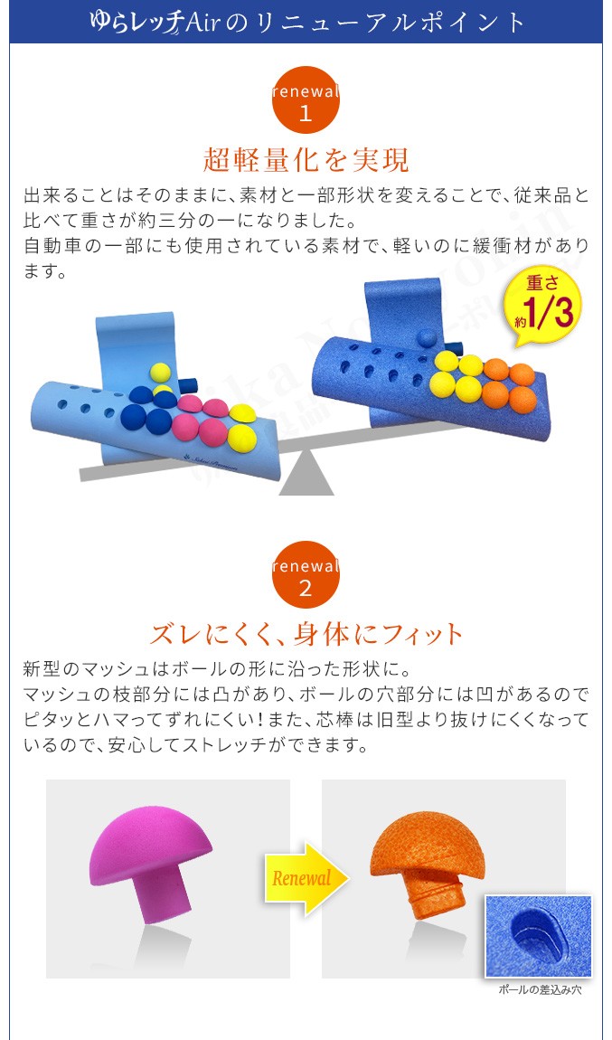 酒井慎太郎監修 ゆらレッチAir 酒井慎太郎のゆらレッチAir ゆられっち