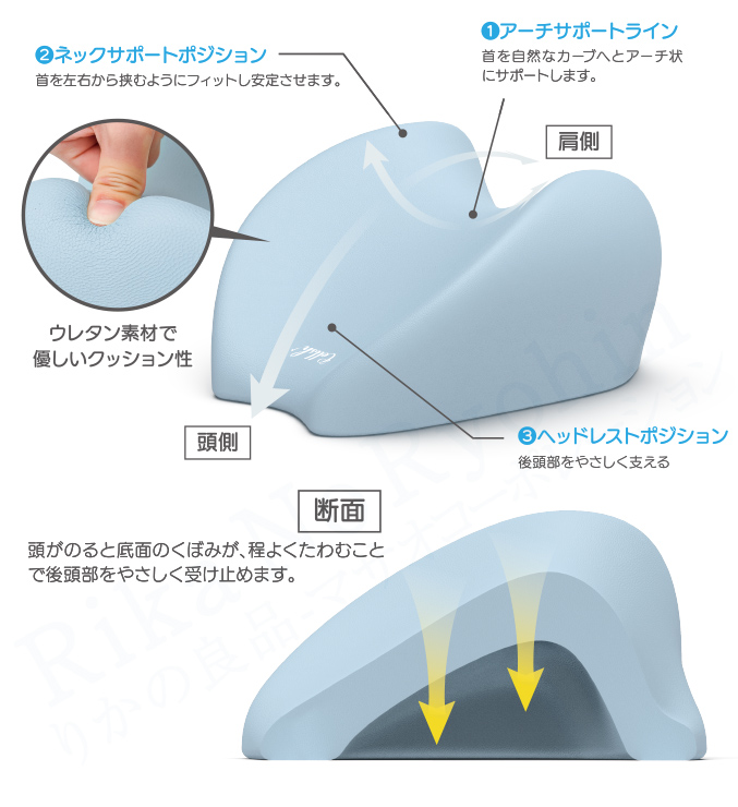 首を自然なカーブへとアーチ状にサポートします