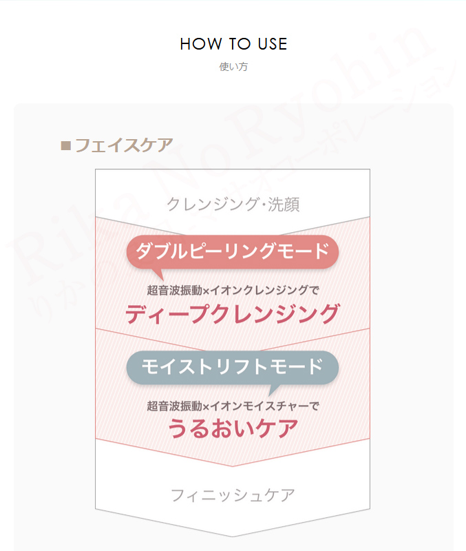 フェイスケア