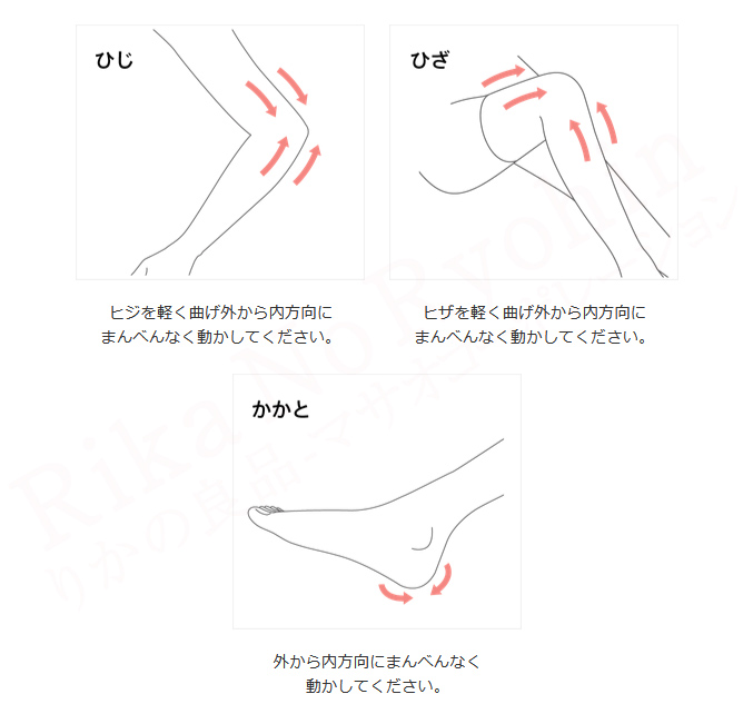 ひじ、ひざ、かかと