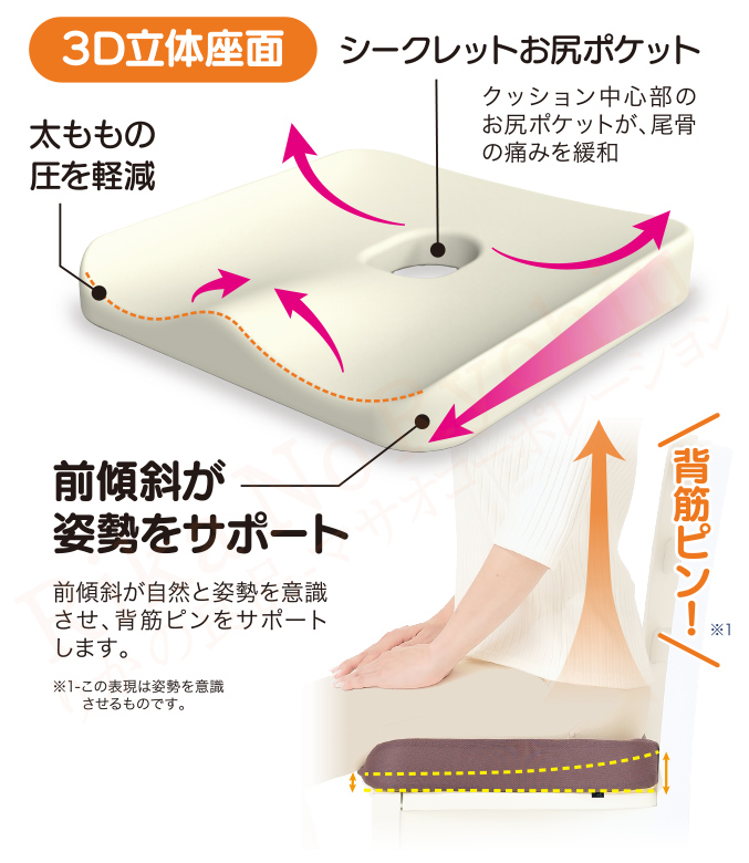 前傾斜が姿勢をサポート