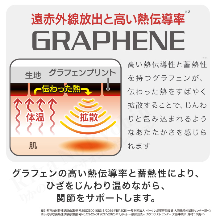 Dr.PRO グラフェンひざサポーター 1枚入 ひざサポーター 蓄熱 温め