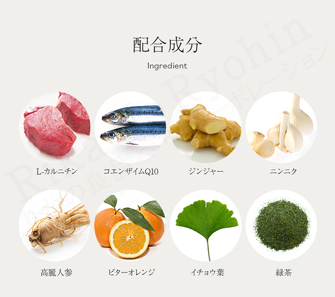 配合成分