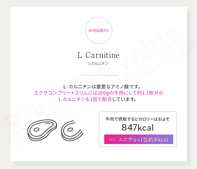 大切な成分1：L-カルニチン