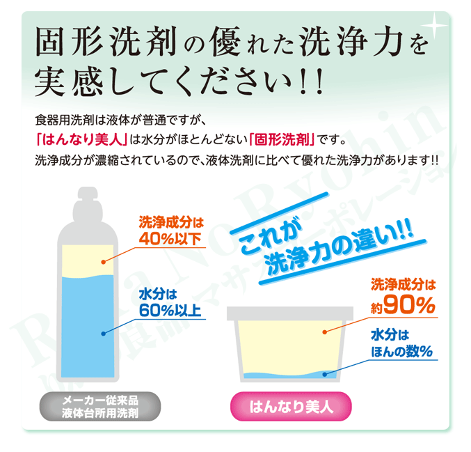 太田さんのこだわり洗剤 はんなり美人 200g シロン石鹸有限会社 日本製