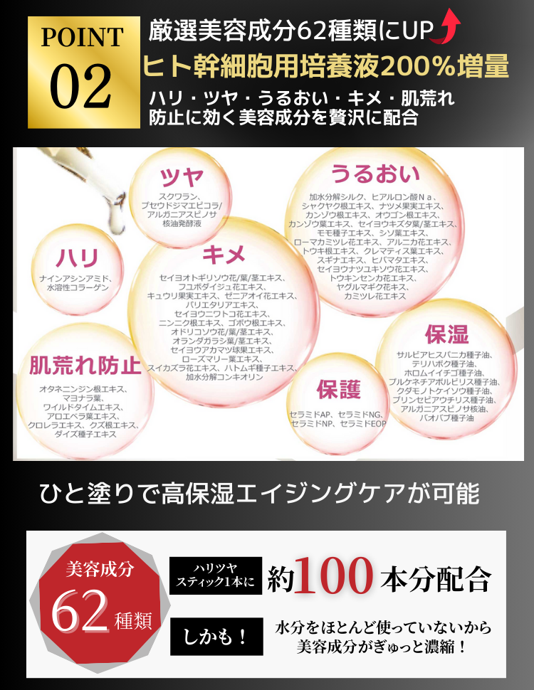 ドクターセルボーテ ハリツヤスティック プレミアム スティック美容液