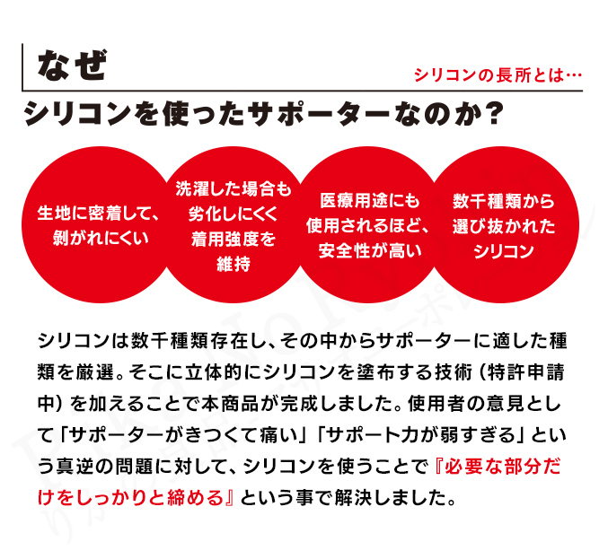 なぜシリコンを使ったサポーターなのか？