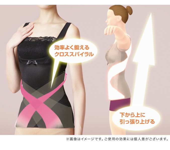 下から上に引っ張り上げる