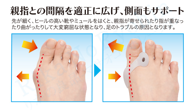 親指との感覚を適正に広げ、側面もサポート