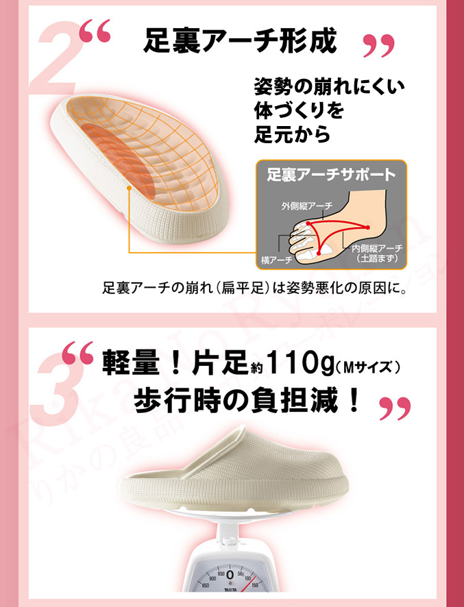 足裏アーチ形成