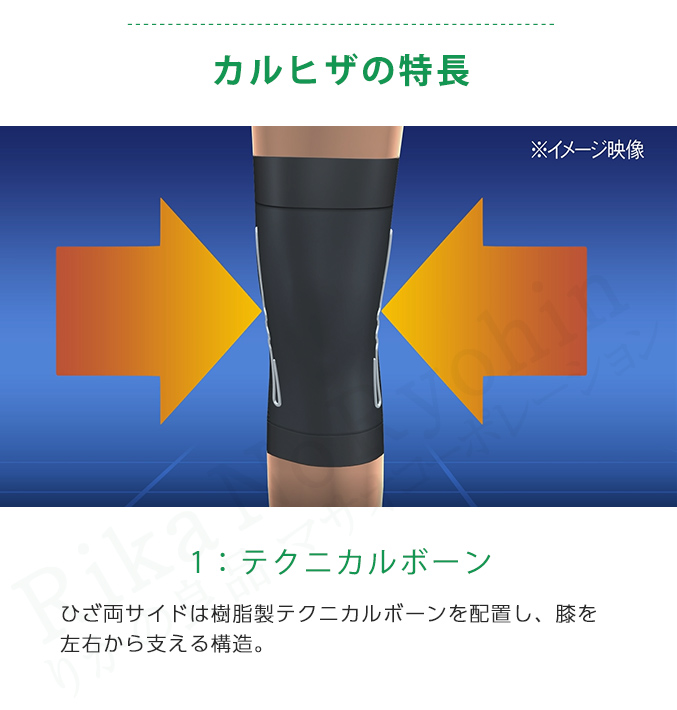 ✩ぴーさま専用✩ こぴお様オーダーパーツ