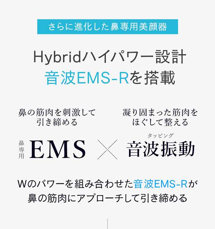 LUXCEAR（ルクセア） LUXCEAR Fornez PRO フォーネス プロ 鼻 美顔器