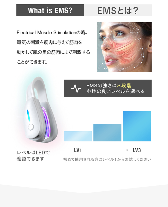 LUXCEAR（ルクセア） LUXCEAR Fornez PRO フォーネス プロ 鼻 美顔器