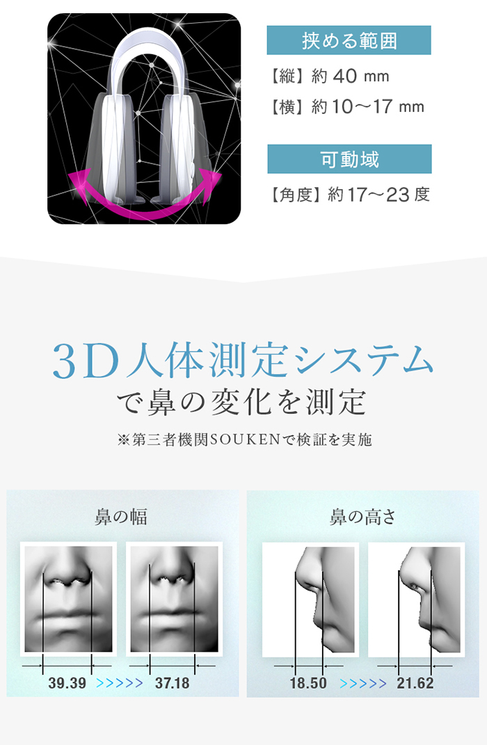 LUXCEAR（ルクセア） LUXCEAR Fornez PRO フォーネス プロ 鼻 美顔器