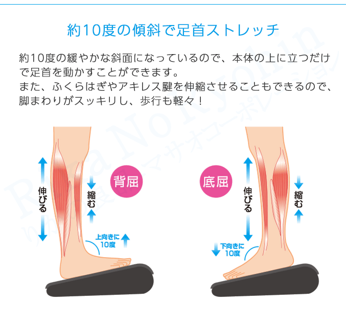 約10度の傾斜で足首ストレッチ