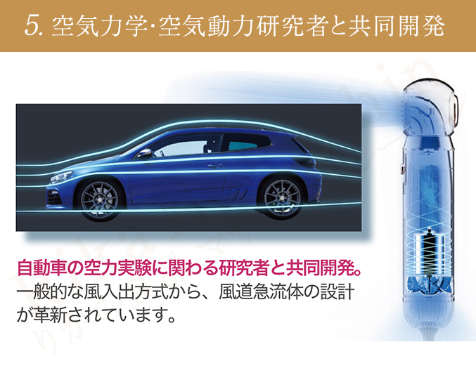 5.空気力学・空気動力研究者と共同開発