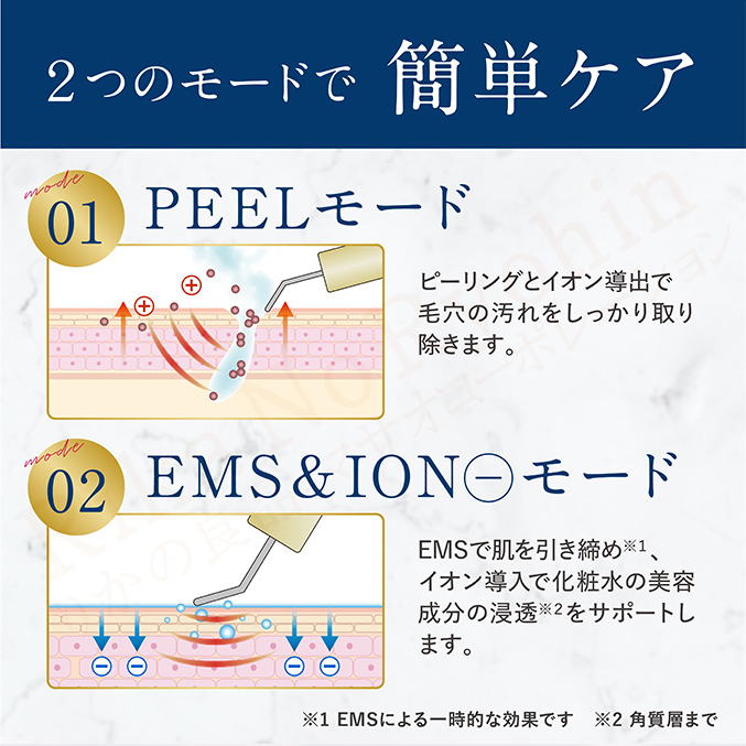 2つのモードで簡単ケア