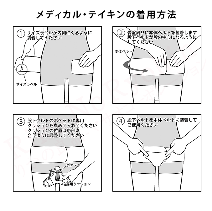 メディカル・テイキンの着用方法