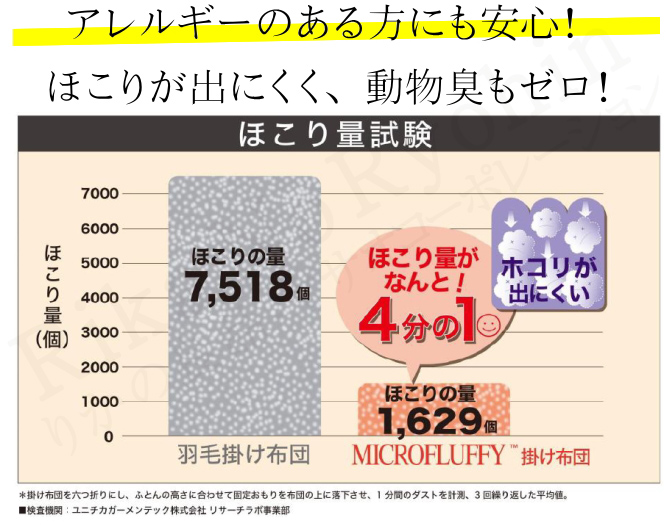 アエルギーのある方にも安心！