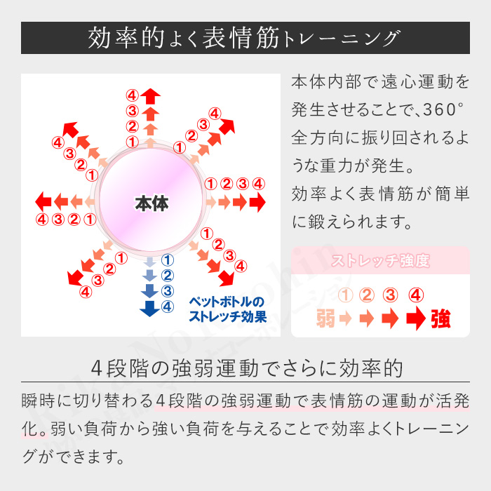 オムニ NEW フェイシャルリフト アトワンス ほうれい線 美顔器 グッズ