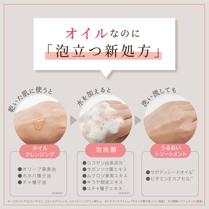 オイルなのに「泡立つ新処方」