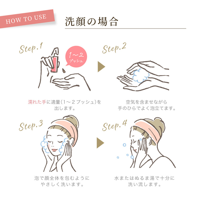 洗顔の場合