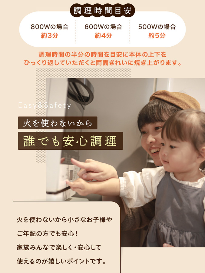 レンジで調理するホットサンドメーカー