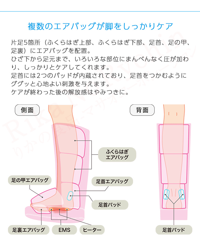 EMSストレッチブーツ リフレキュット 株式会社ヴァルテックス 美脚ケア