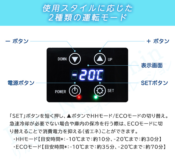 使用スタイルに応じた2種類の運転モード