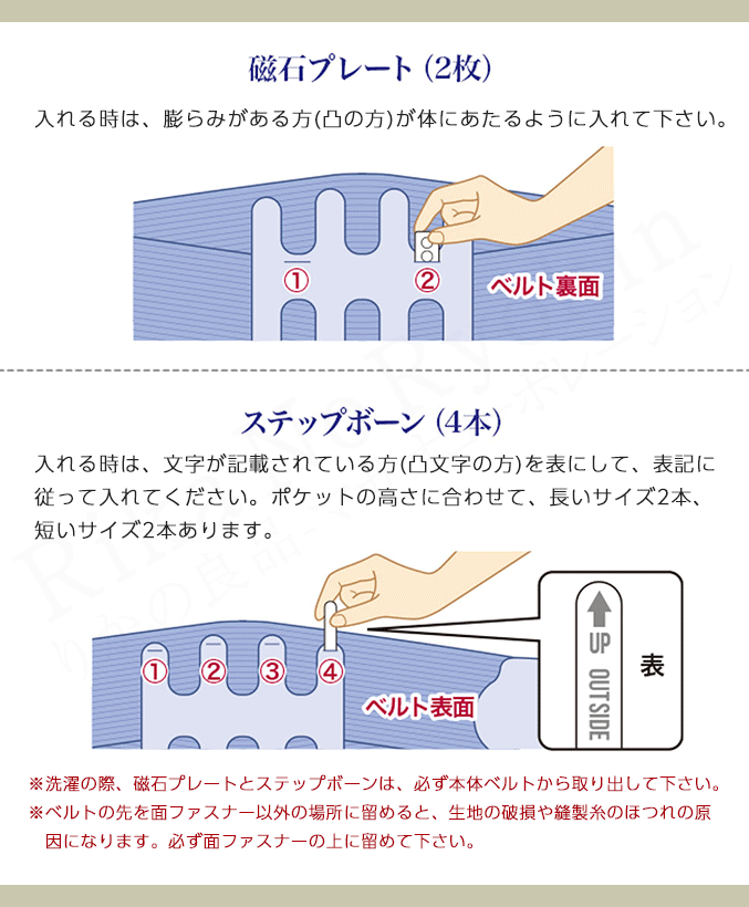 ヴァルテックス 酒井慎太郎監修 無縫製サポートベルト 管理医療機器