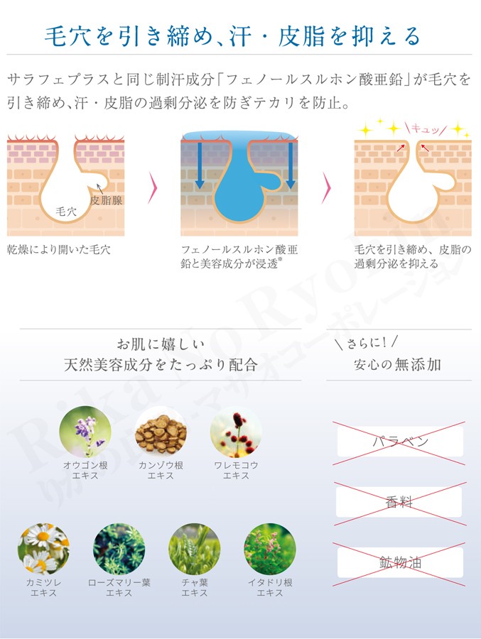 プルリットシリーズ | with COSME公式サイト
