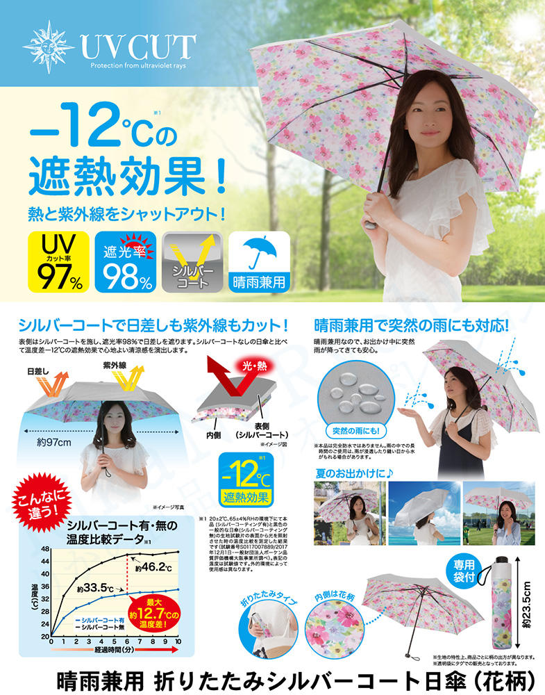 ニーズ 晴雨兼用 折りたたみシルバーコート日傘 花柄 UVカット率