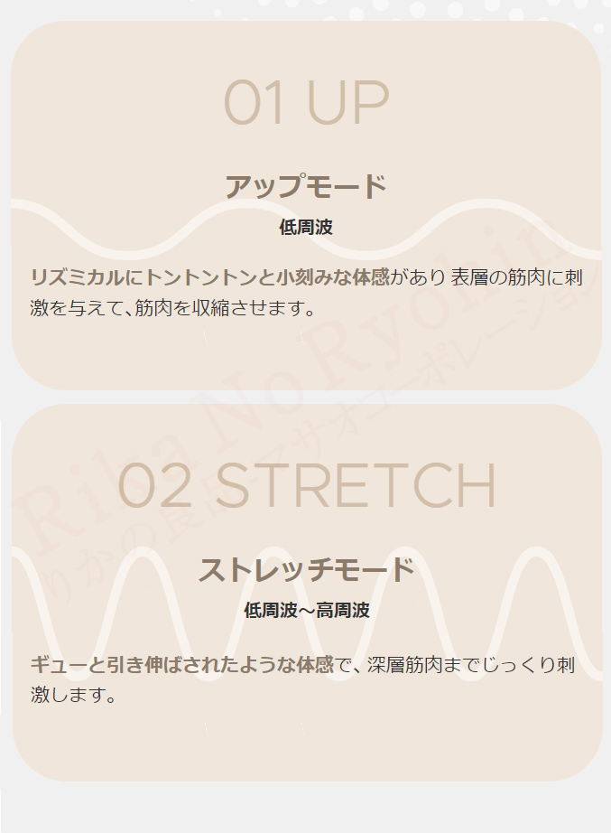 アップモード