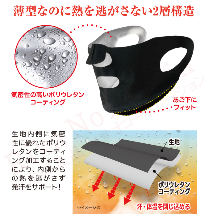 パエンナスリムneo　着圧セット　パエンナキュット　二の腕　シェイプ　小顔マスク Amazon | 【公式】パエンナフェイス｜小顔サポート フェイス