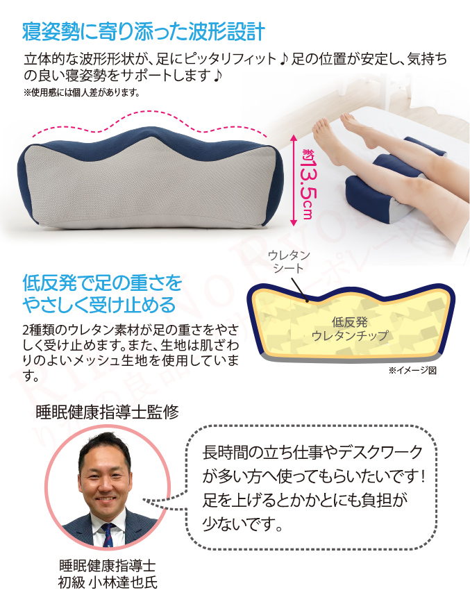 選べる2個セット ニーズ 低反発フィット足らく枕 2個セット 睡眠
