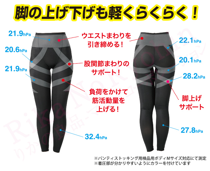 ロング丈 ニーズ 体幹スクワットスパッツ ロング メール便 男女