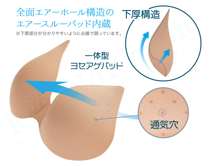 全面エアーホール構造のエアースルーパッド内蔵