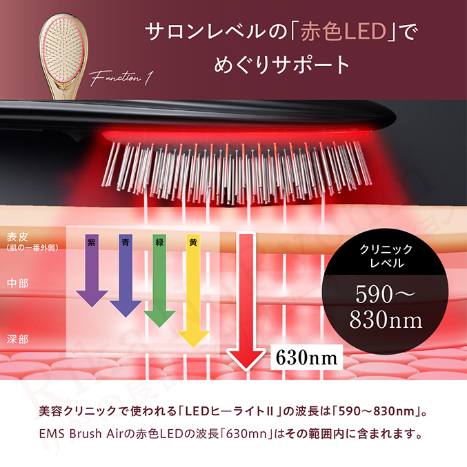 サロンレベルの「赤色LED」でめぐりサポート